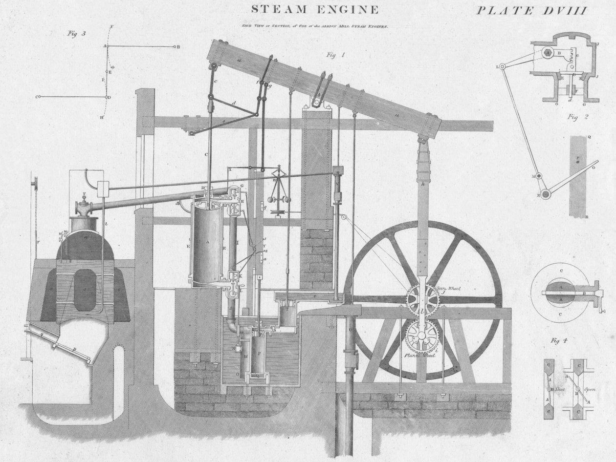 Stoommachine, c1813 door John Moffat