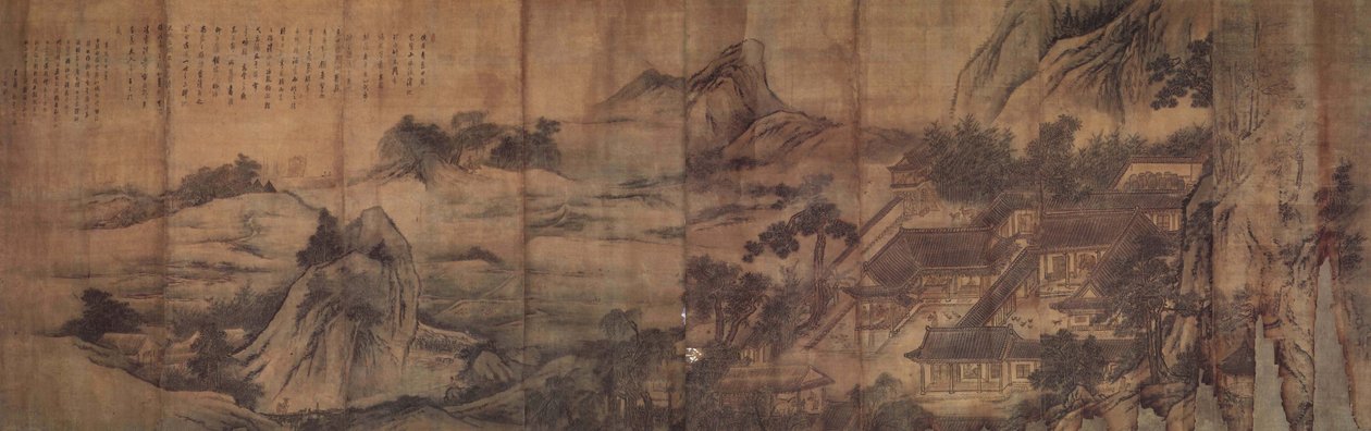 Samgongbulhwando (De natuur beter dan de officiële rangen) door Kim Hong Do