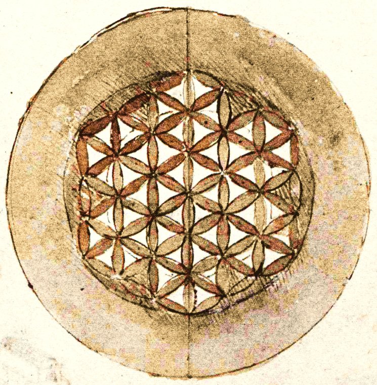 Codex Atlanticus folio 309v (detail) door Leonardo da Vinci