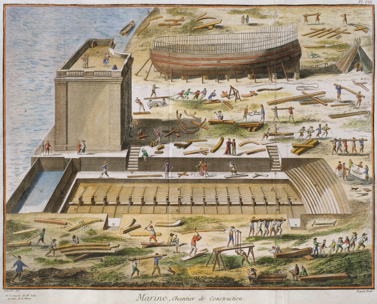 Marinewerf, illustratie uit de 