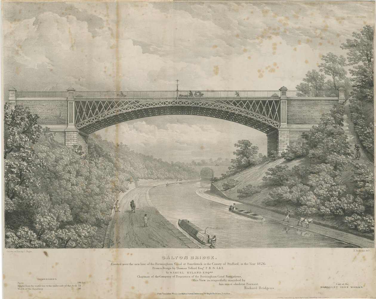 Calton Brug door Louis Haghe
