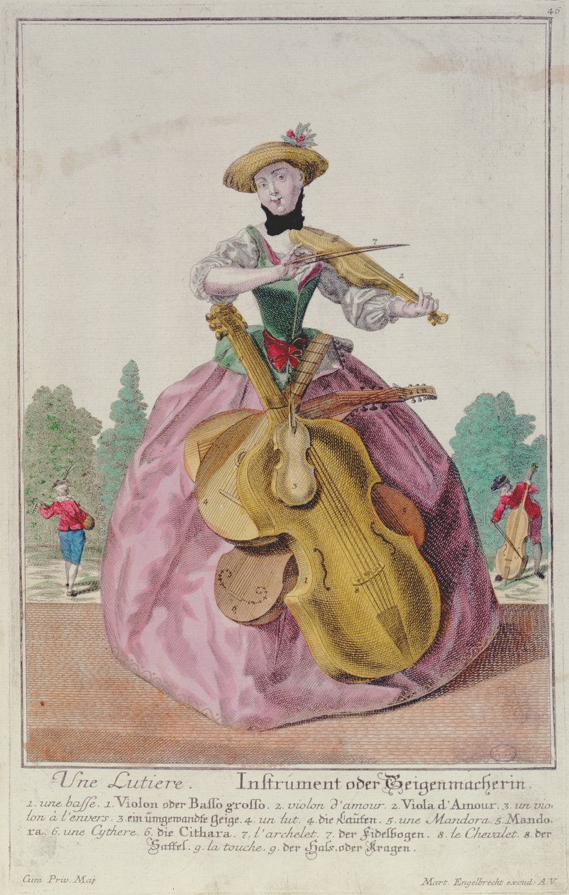 De Instrumentenmaker, c.1735, gepubliceerd in Augsburg door Martin Engelbrecht