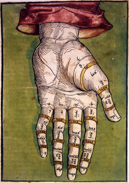 De Linkerhand door Michael Wolgemut or Wolgemuth