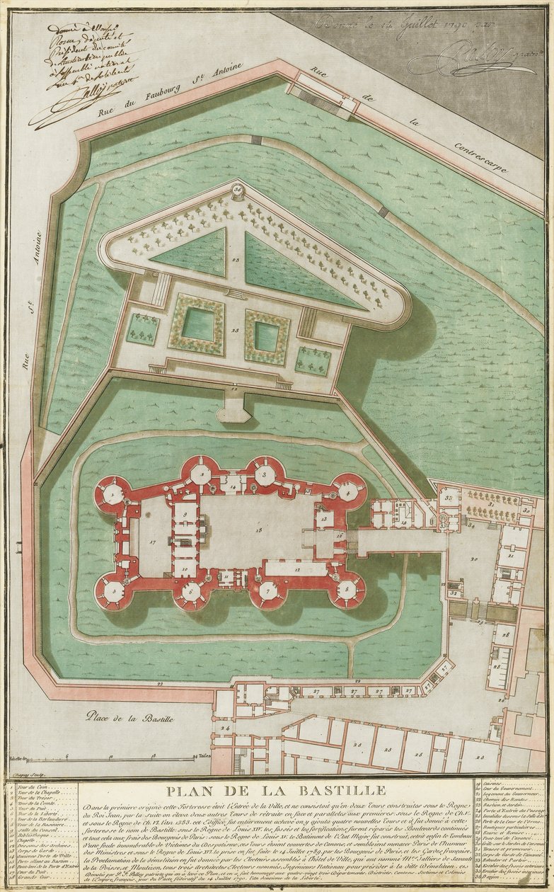 Plan van de Bastille, 1792 door Pierre Francois Palloy