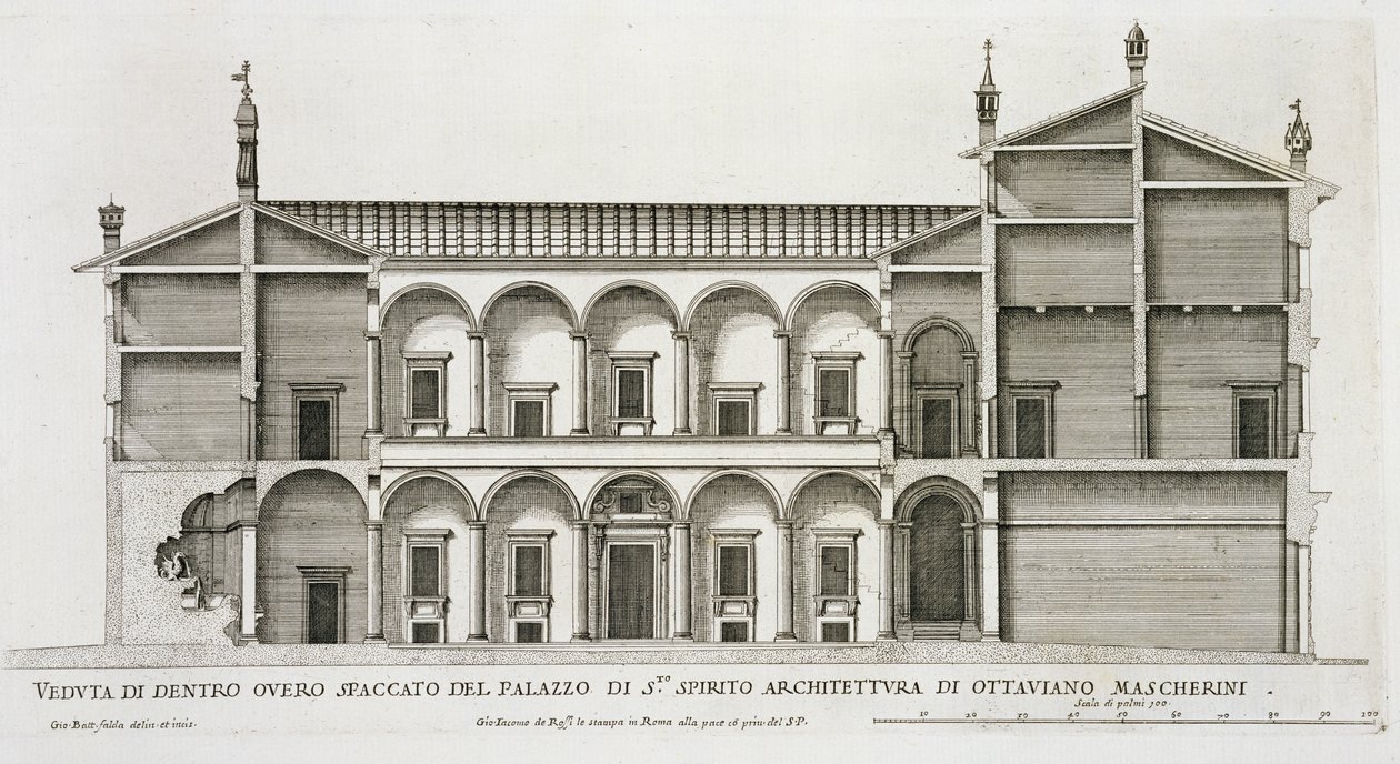 Palazzo di Santo Spirito, uit 