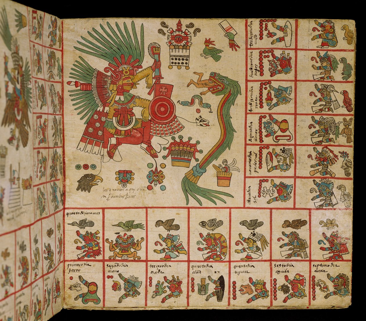 Azteeks Codex Borbonicus, 