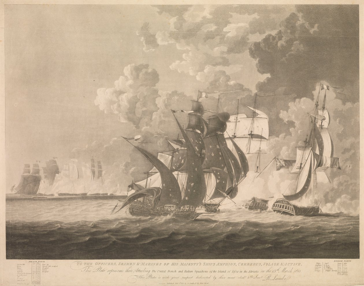 Nederlaag van het Franse en Italiaanse squadron door R. Lambe