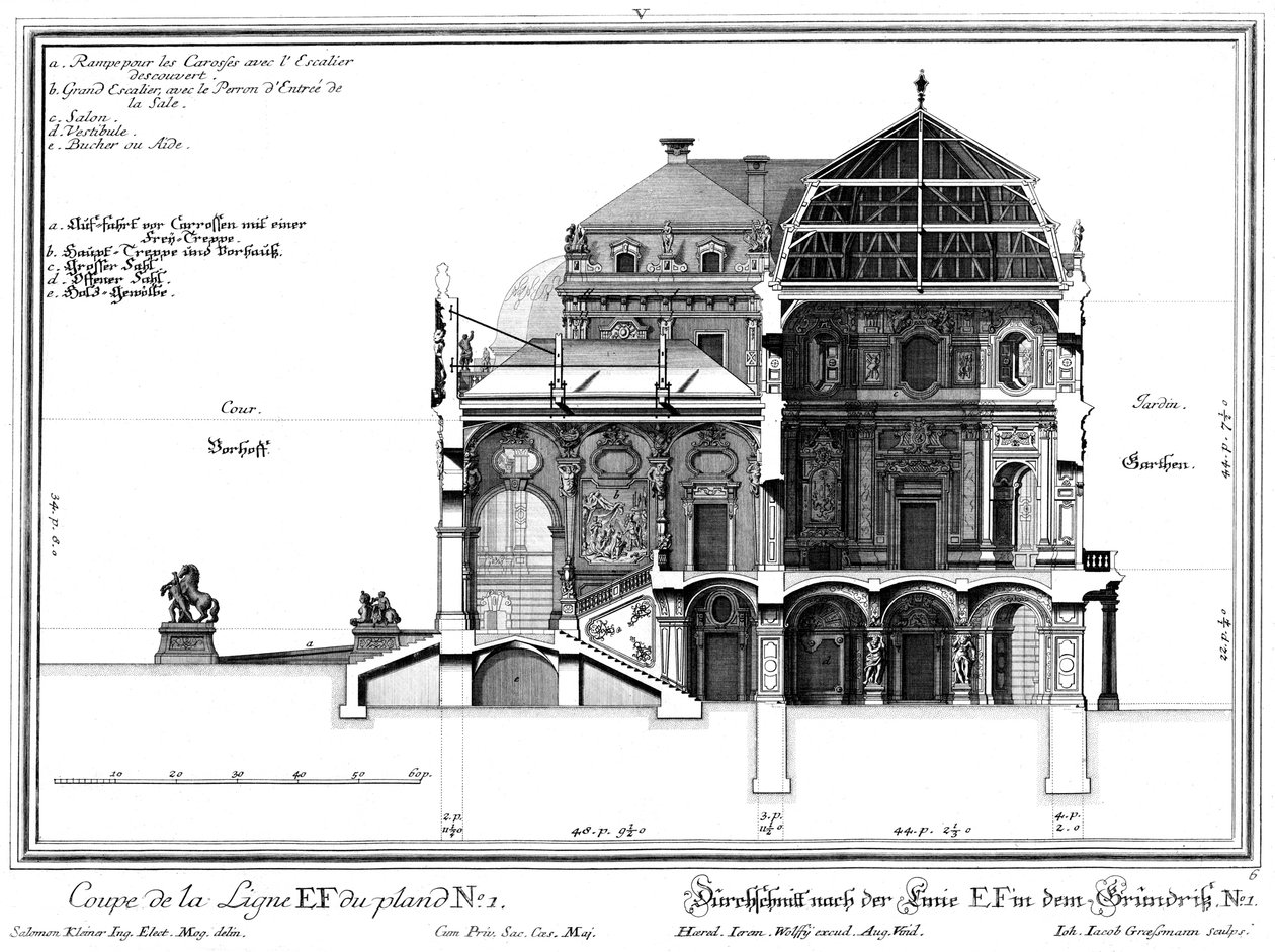 Dwarsdoorsnede van het kasteel langs de middenas door Salomon Kleiner