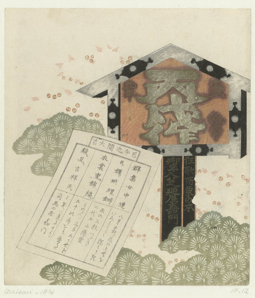 Uithangbord met bericht door Shibanoya Sanyô (attributed to)