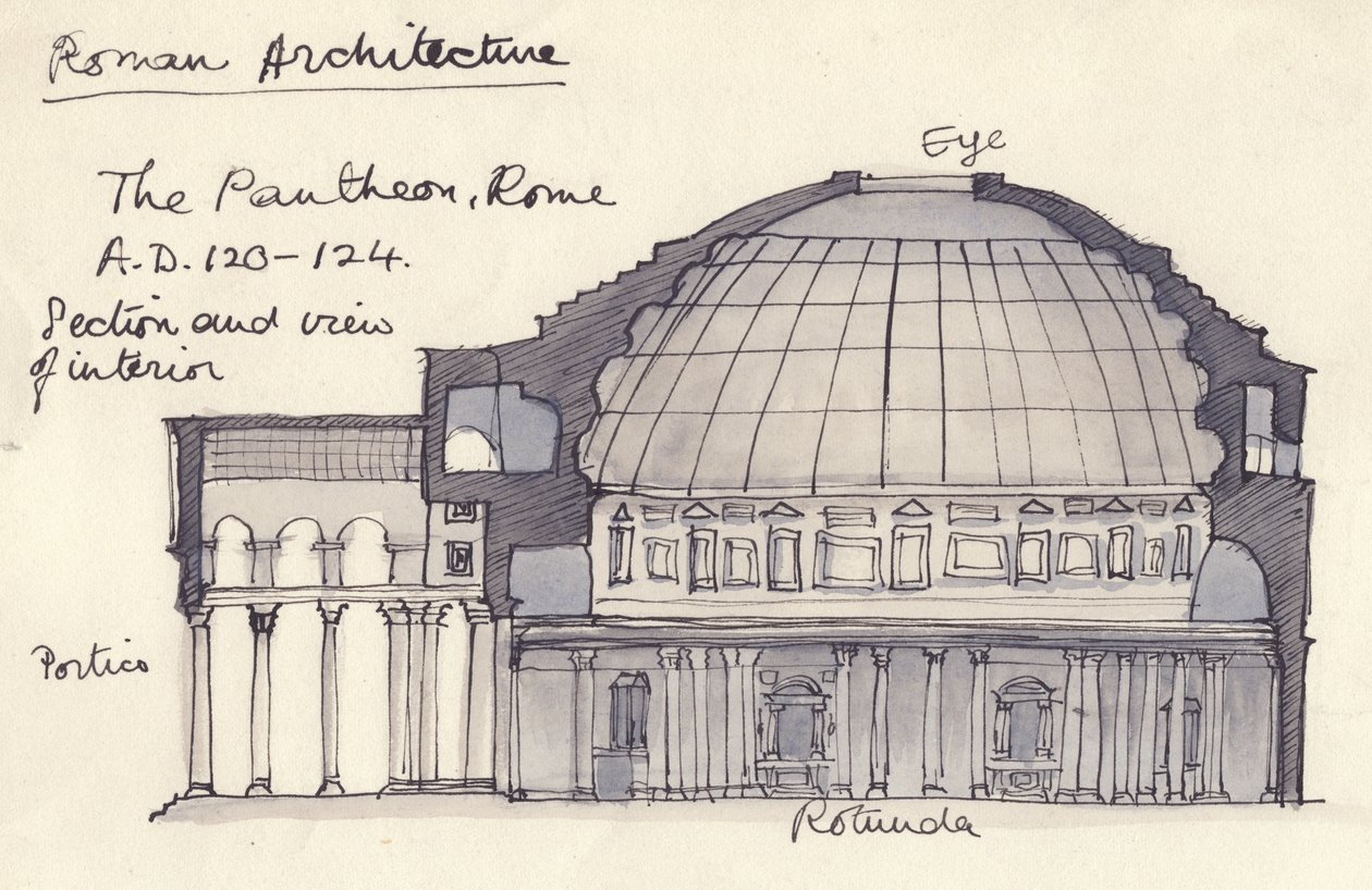Het Pantheon, Rome, Italië door Shirley Markham