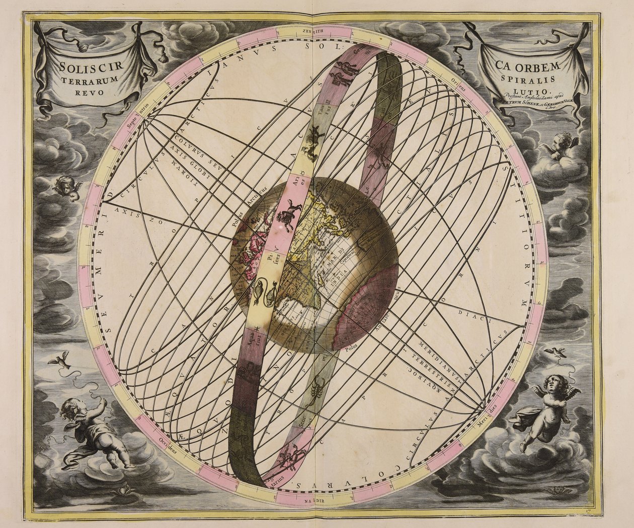 Solis circa orbem Terrarum spiralis revolutio door This file is lacking author information.