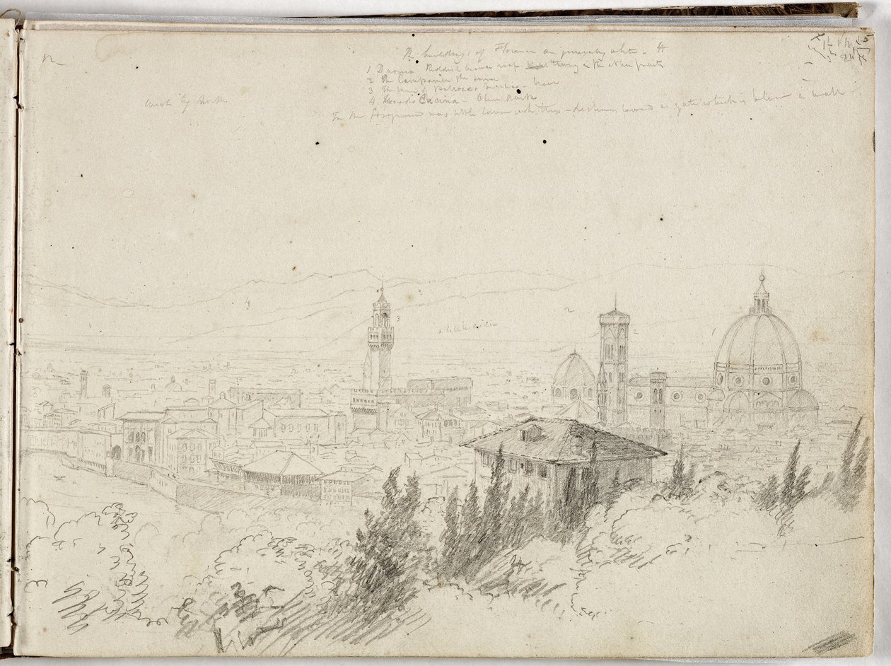 Panorama van Florence, ca. 1831 door Thomas Cole