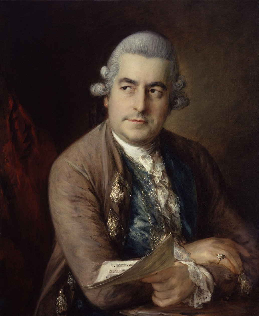 Johann Christian Bach door Thomas Gainsborough