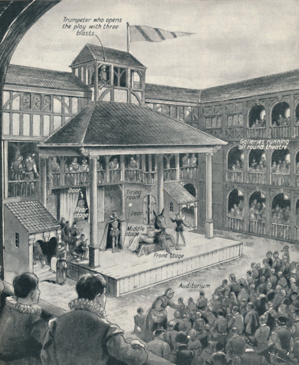 Een Londens theater in de tijd van Shakespeare, ca. 1934 door Unbekannt