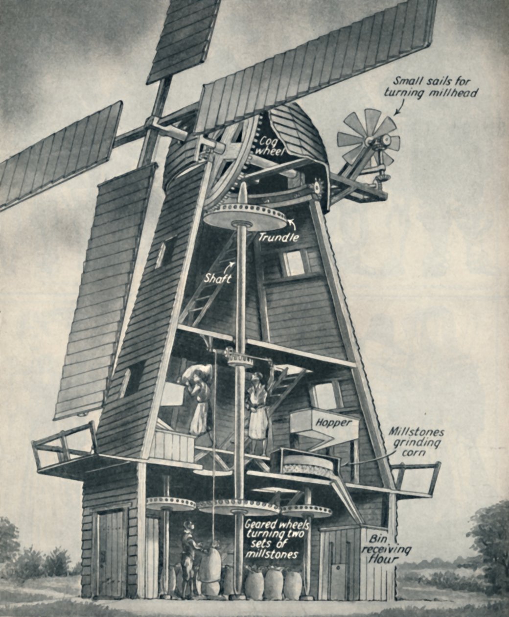 Een smockmolen in Stuart-dagen, ca. 1934 door Unbekannt