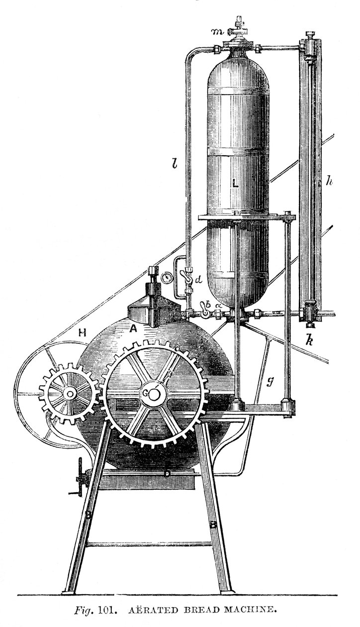 Geëerde Broodmachine, 1866 door Unbekannt