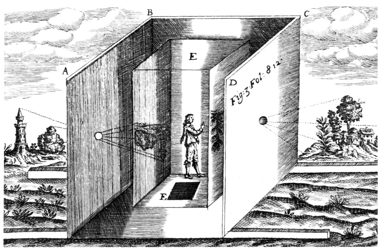Camera Obscura, 1671 door Unbekannt