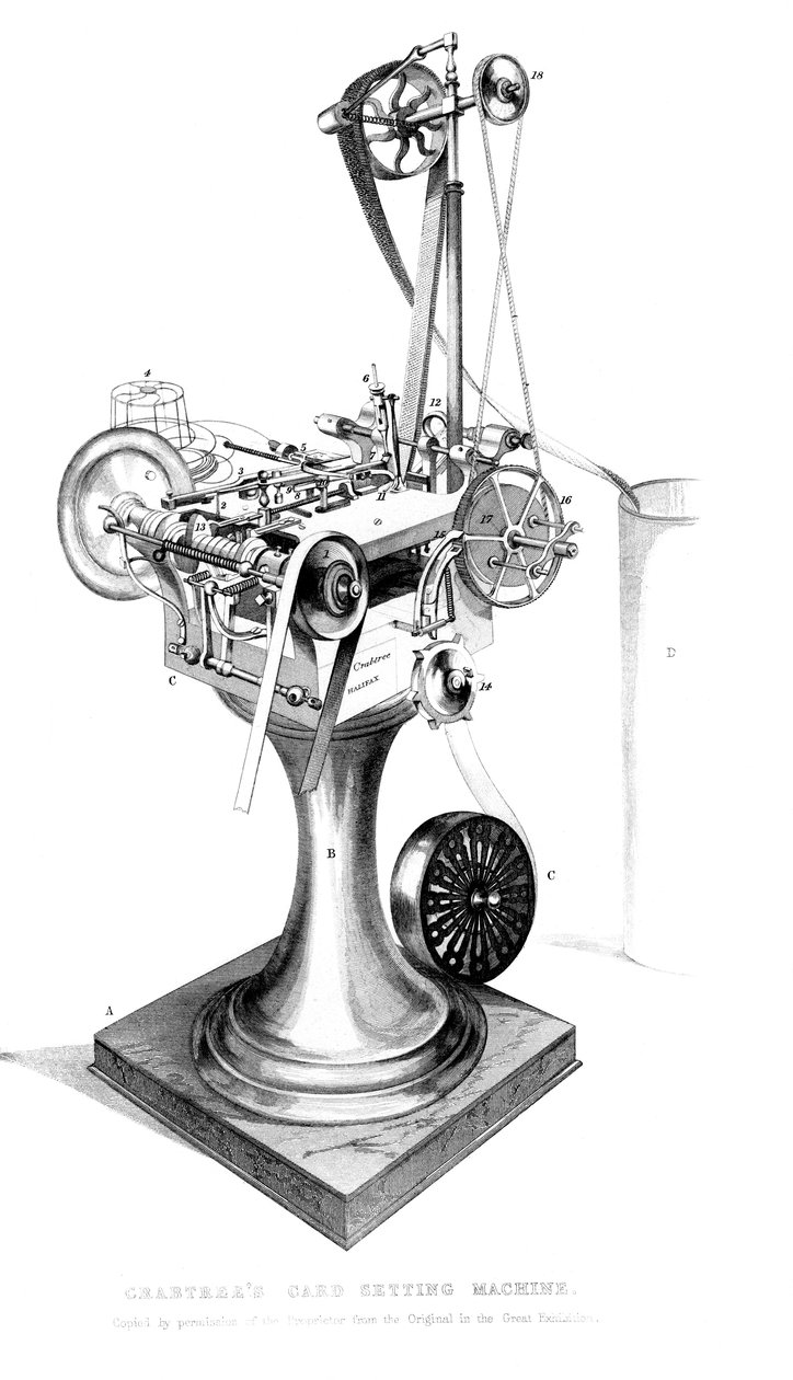 Crabtrees kaartinstelmachine, 1866 door Unbekannt