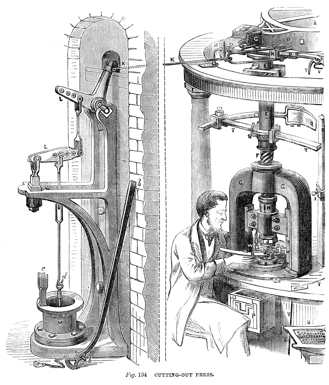 Uitknippen van de pers, 1866 door Unbekannt