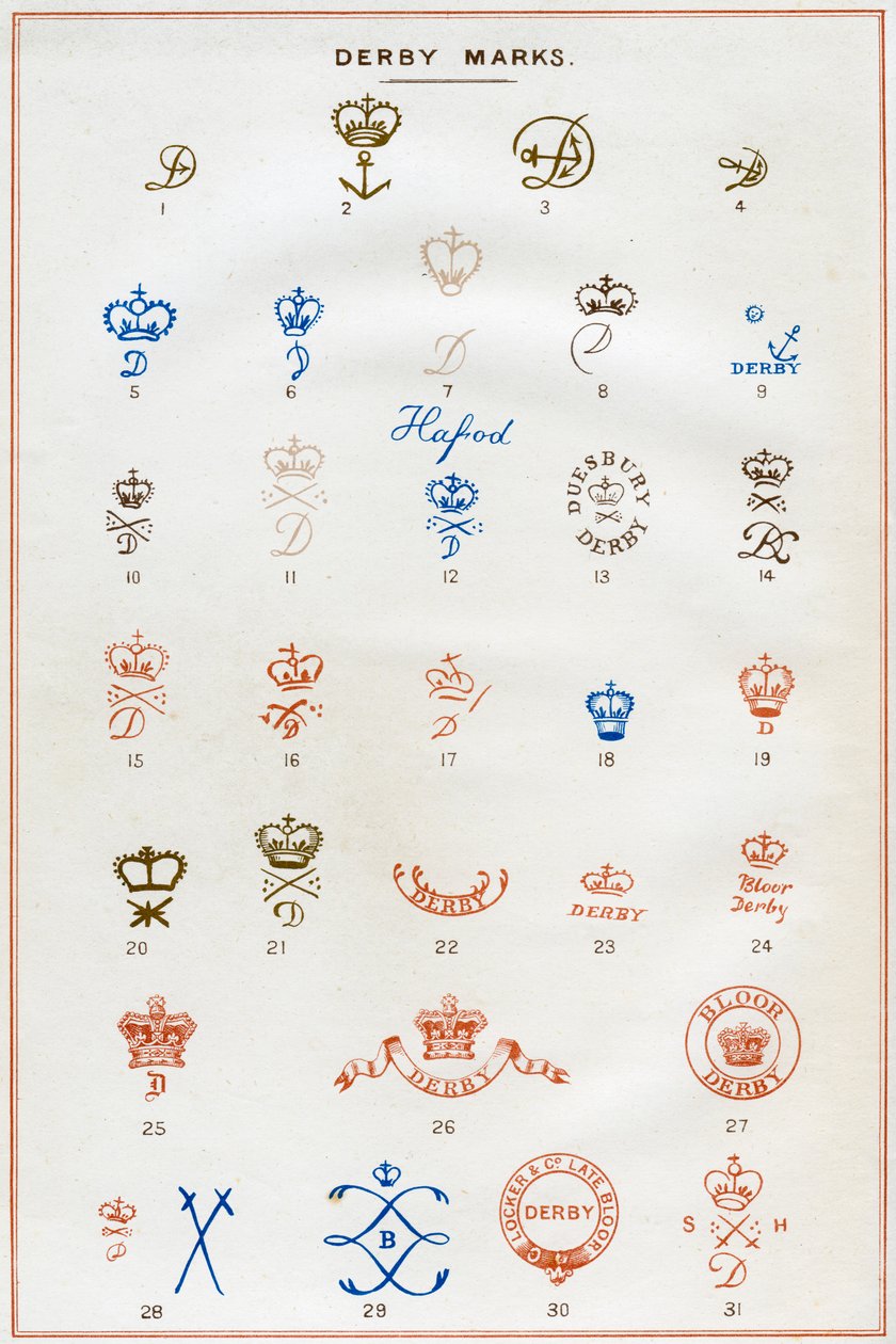 Derby merken, 1876 door Unbekannt