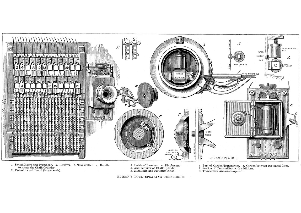 Edison koolstoftelefoon, 1879 door Unbekannt