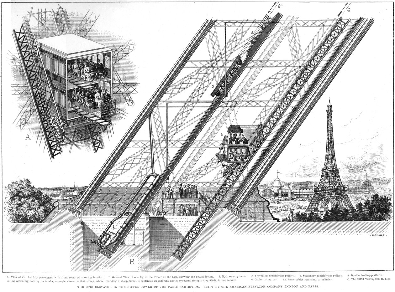 Lift van de Eiffeltoren, 1889 door Unbekannt