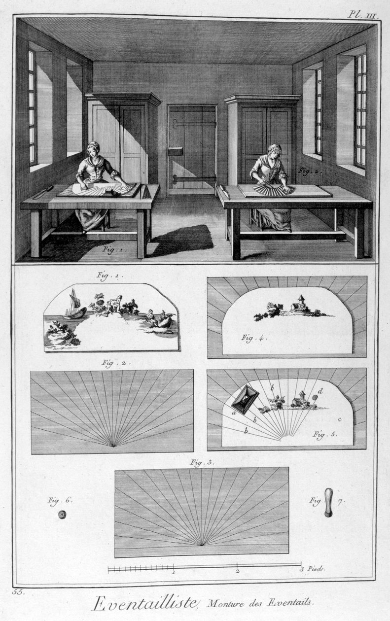 Waaiers maken, 1751-1777 door Unbekannt