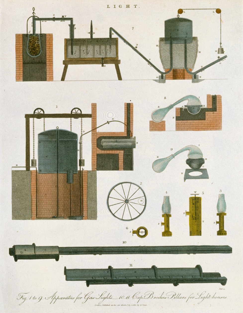 Gasverlichting, 1814 door Unbekannt