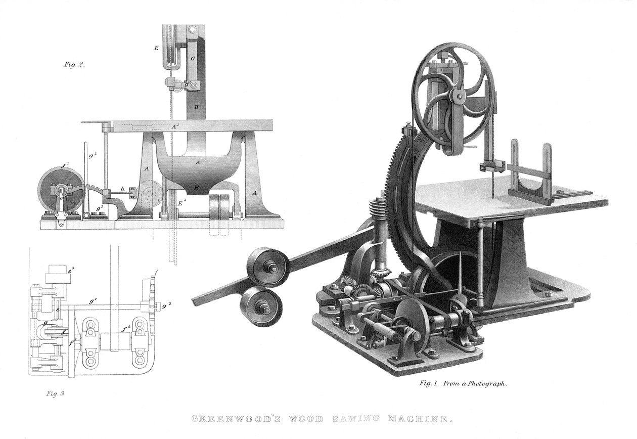 Greenwoods houtzaagmachine, 1886 door Unbekannt