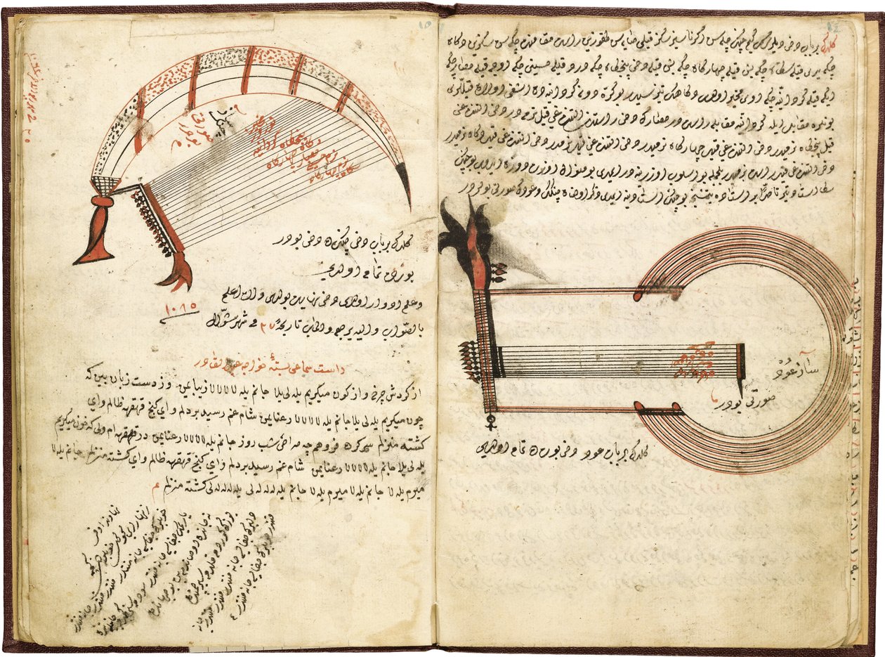 Janitsarenmuziek. Ottomaans manuscript, 18e eeuw door Unbekannt