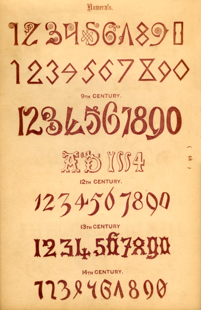 Cijfers, 1862 door Unbekannt