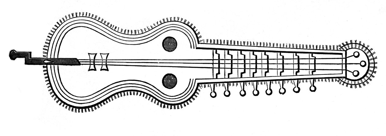 Organistrum, 9e eeuw, 1870 door Unbekannt