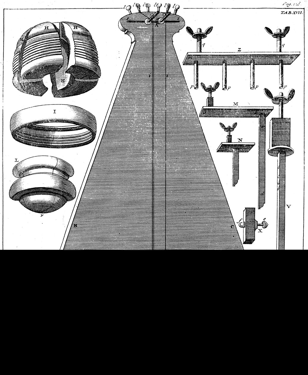 Percussiependel, 1725 door Unbekannt