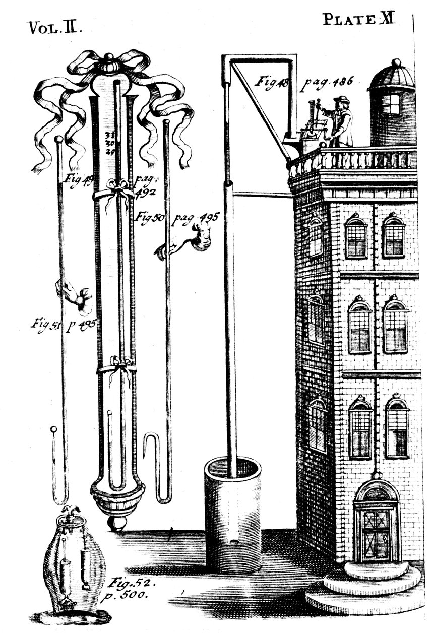 Robert Boyles experimenten met luchtpompen, 1725 door Unbekannt