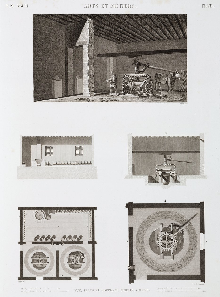 Suikermolen, Egypte, ca. 1798 door Unbekannt