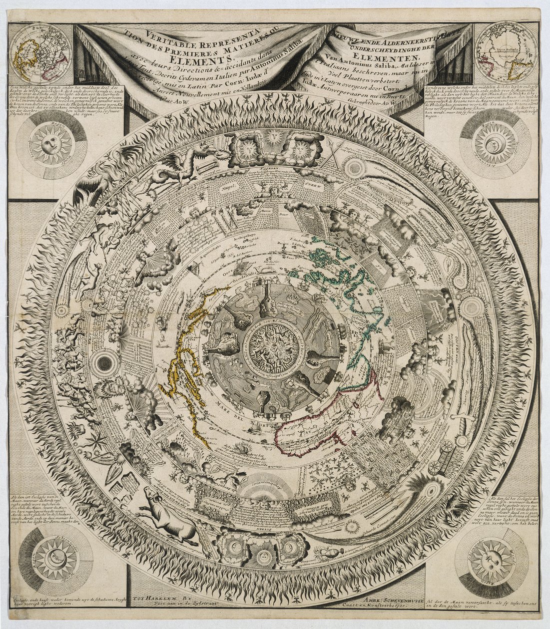 De elementen van de aarde, ca. 1600s door Unbekannt