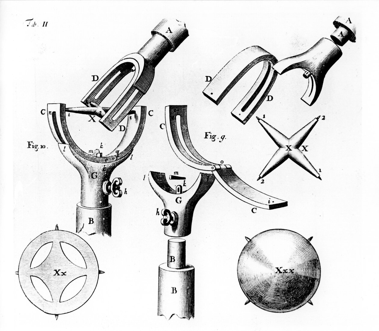 Universeel gewricht uitgevonden door Robert Hooke, 1676 door Unbekannt