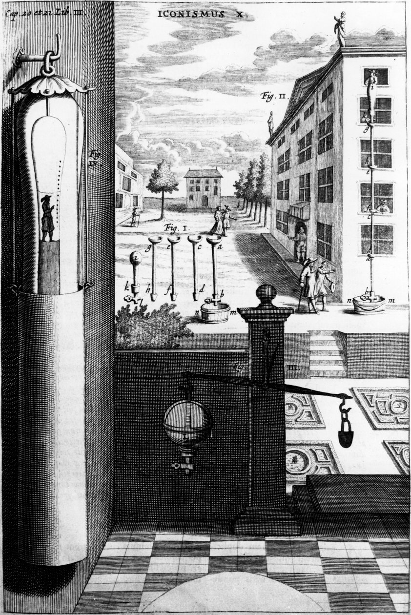 Von Guerickes waterbarometer, 1672 door Unbekannt
