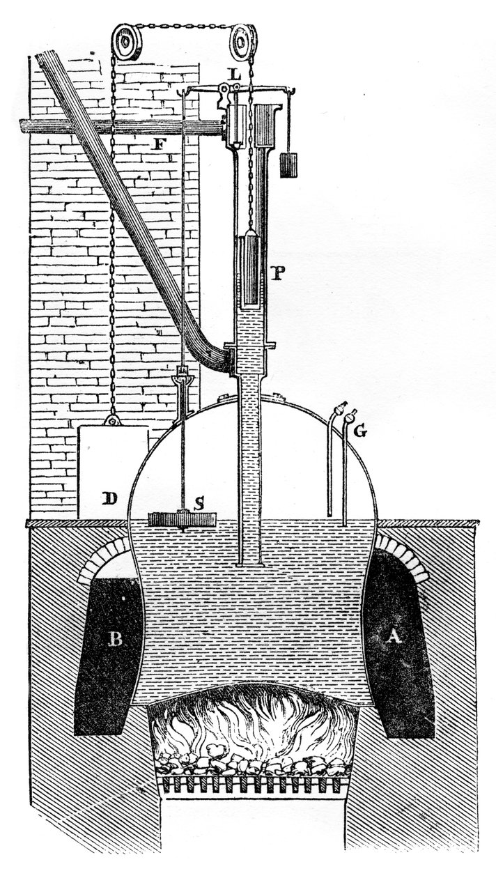 Watts wagon-boiler, 1866 door Unbekannt