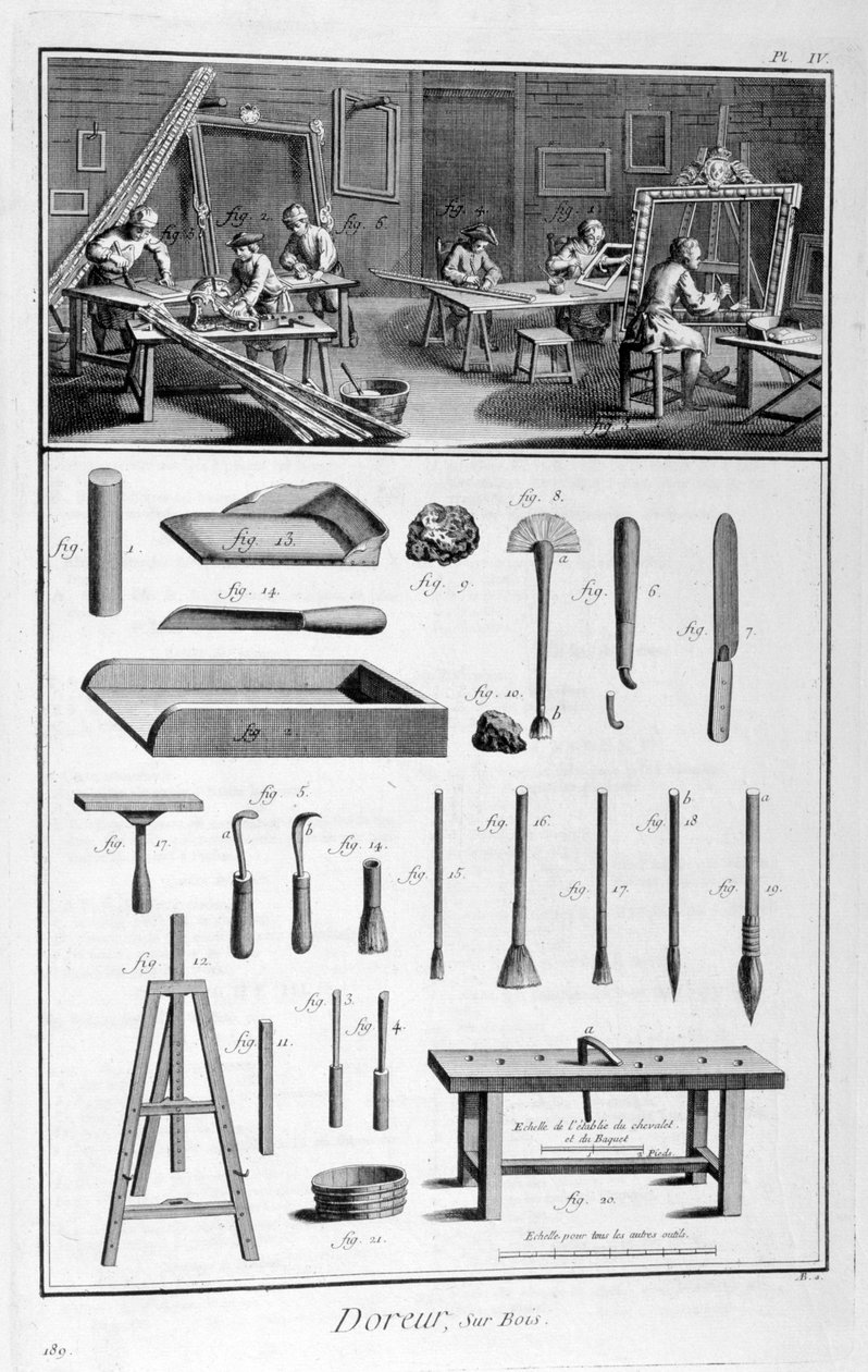 Houtvergulders, 1751-1777 door Unbekannt