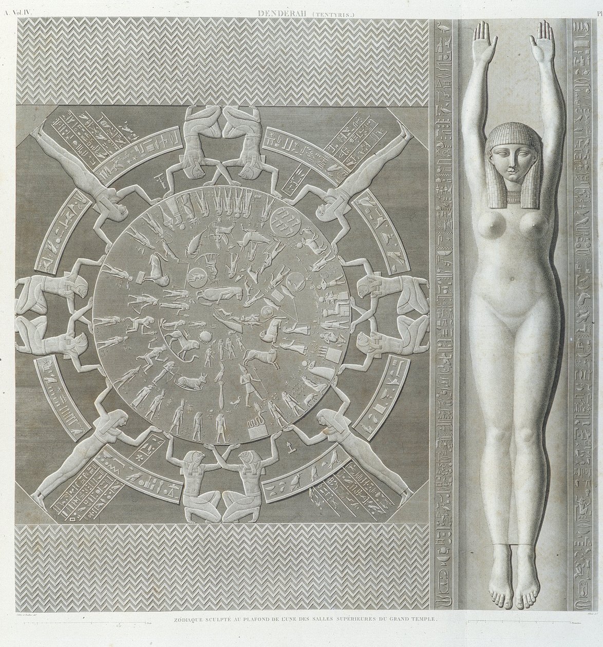 Zodiacs in 