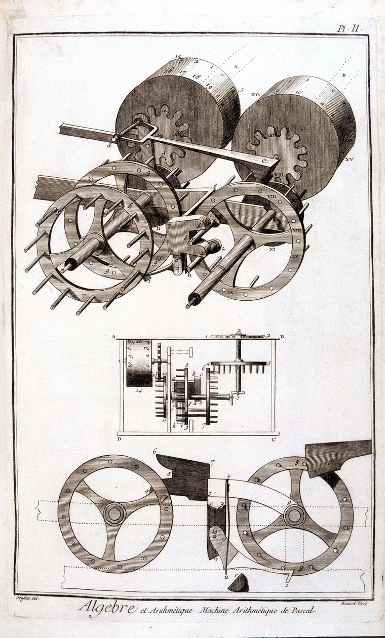 Rekenmachine van Blaise Pascal door Unknown artist
