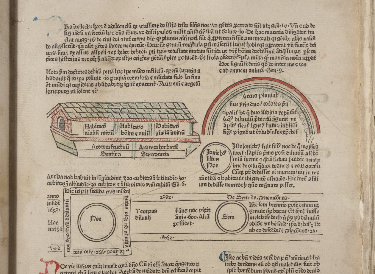 Fol 4 recto, (detail), Fasciculus Temporum door Werner Rolevinck
