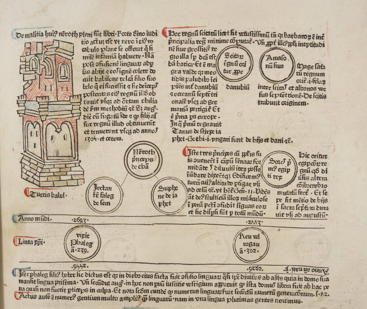 Fol 5 recto, (detail), Fasciculus Temporum door Werner Rolevinck