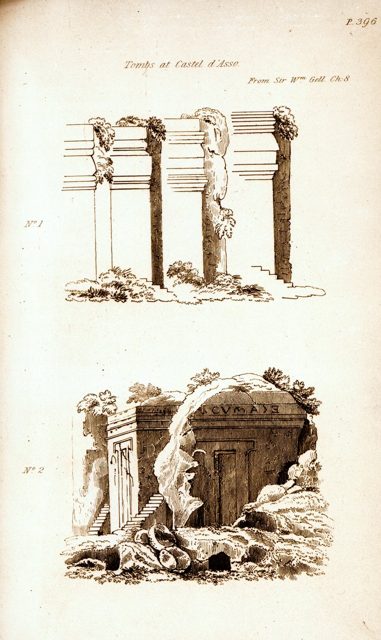 Graven bij Castel d