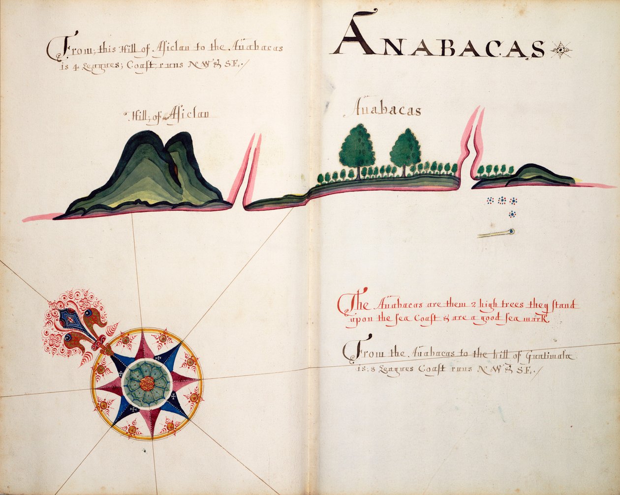 Anabacas door William Hack