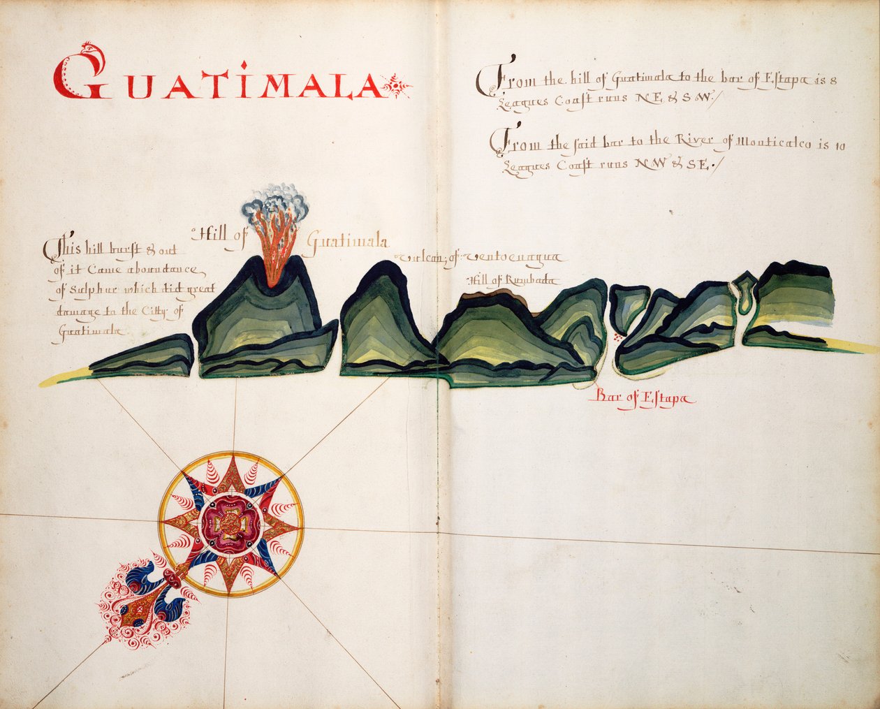 Guatemala door William Hack
