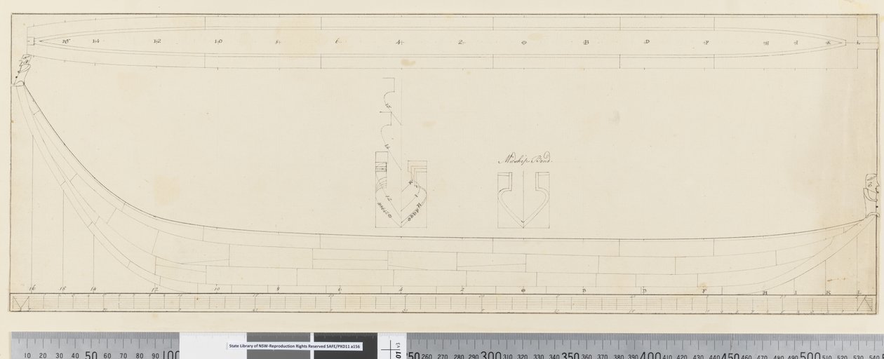 Pagina 21a Diagram van een inheemse kano door William Hodges