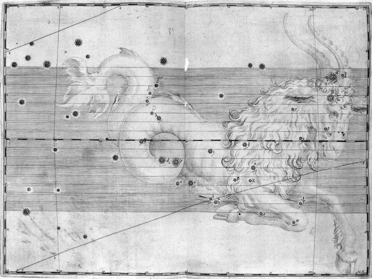 Het sterrenbeeld Steenbok door Frederick (attr. to) Barnard