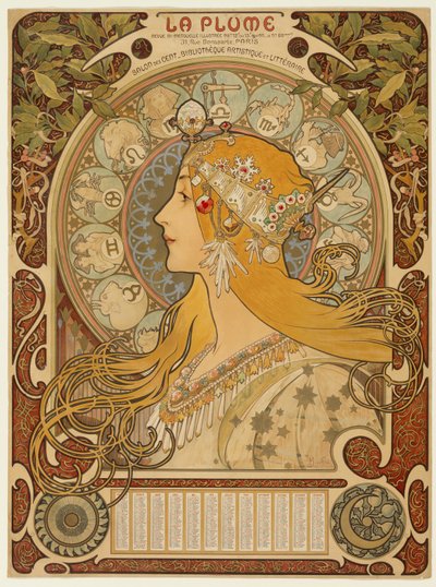 Zodiaque ("La Plume") door Alphonse Marie Mucha